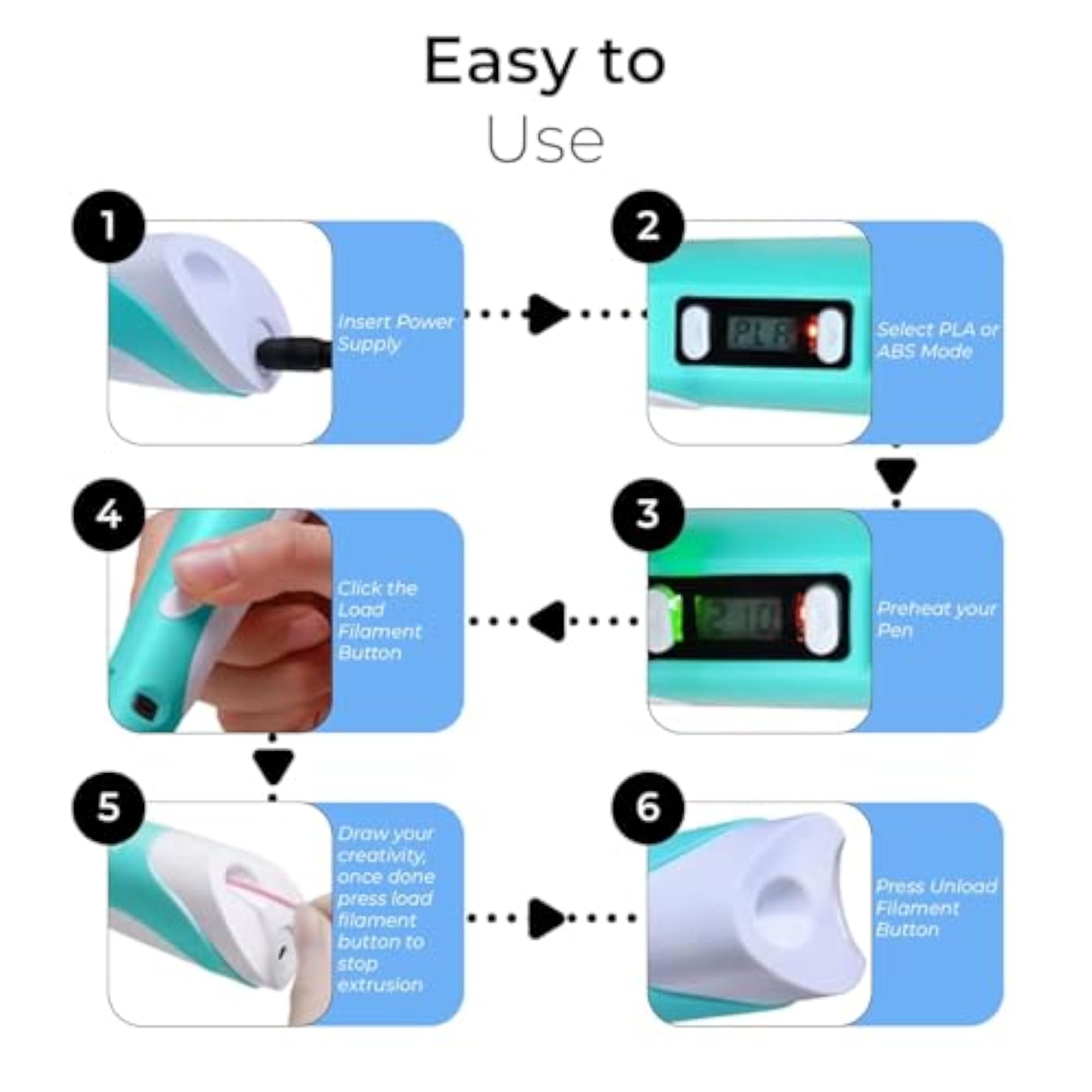 3D Pen Starter Kit with 3 Filaments and Accessories