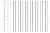 T01 - Iron Balusters - Standard Plain - Hollow - 44 in X 1/2 in Square - Box of 15 (Pewter Gray)