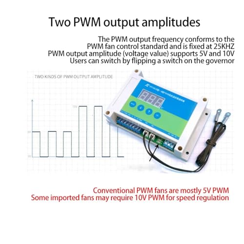 Evita el sobrecalentamiento con el controlador de ventilador PWM 6A 4