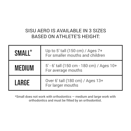 image for SISU Aero Small Mouthguard, Snow White - 1.6mm Thin - Custom-Molded Fi