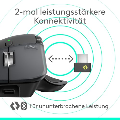 Logitech MX Master 4, ergonomische kabellose Maus mit fortschrittlichem, leistungsstarkem, haptischem Feedback, ultraschnellem Scrollen, Laden über USB-C, Bluetooth, Windows, MacOS – Grafit