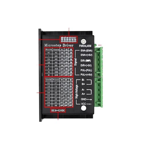 Pilote de moteur pas à pas 17HS4401 : fini les pertes de pas avec TB6600 4A