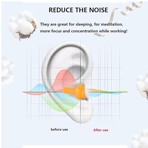 Image of Earplugs for Sleeping Noise Cancelling, 8Pairs Reusable Ear Plugs | Super Soft Silicone, NRR 32 dB, Triple Seal Waterproof, Sleep /Swim /Concerts /Work, Washable BPA-Free, 8Colors Individual Packs