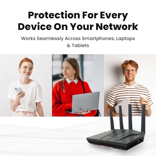Kibosh Internet Security & Parental Controls 3.0 + Full Mobile (iOS/Android) Control, Malware Blocking, Bandwidth, GPS, History and More. High-Powered WiFi 6 Router w/t Quad-core CPU + 2.5G WAN/LAN!