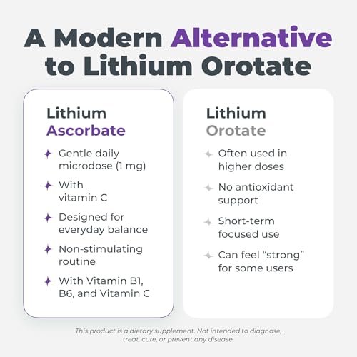 Lithium Supplement 5 mg – Alternative to Lithium Orotate 5 mg – Brain & Memory Support for Calm Mood & Focus – Fast-Dissolving Tablets, Non-Drowsy – 60 Count – Made in USA - Image 5