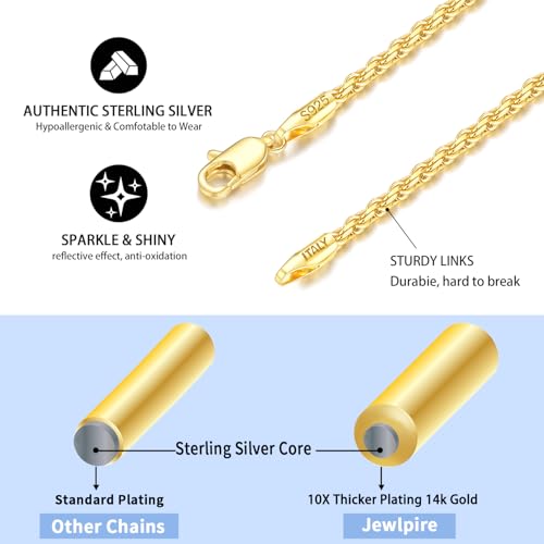 Jewlpire 14K Gold Plated 925 Sterling Silver Chain Necklace for Women Men, 1.5mm Rope Chain Dainty & Sturdy Women's Chain Necklaces 16 18 20 22 24 26 Inch2
