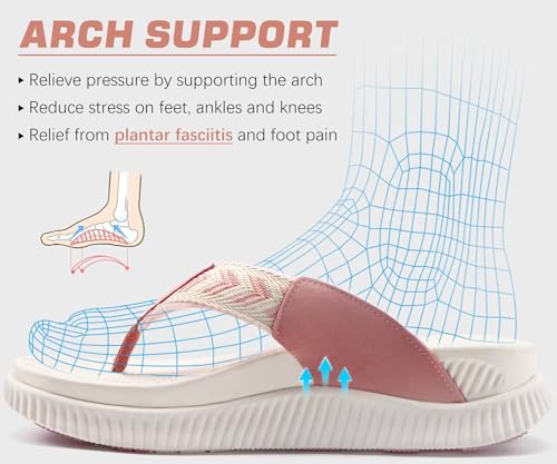 Image of KuaiLu Womens Orthotic Flip Flops with Arch Support Cushion Recovery Sandal