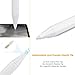 EDIVIA iPad A16 Pencil with Fast Charging and Palm Rejection, Stylus Pen for iPad A16 11th Generation - High Pixel Precision and Sensitive Good for Drawing and Writing, White