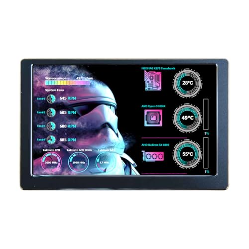 Best Software To Monitor Cpu And Gpu Temperature 2026: Guide