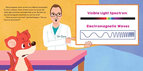 Let's Ride a Wave!: Diving Into the Science of Light and Sound Waves with Physics