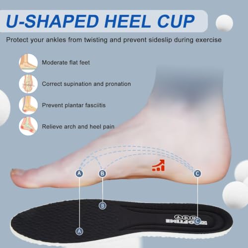 Image of CCSOFTIME 4D Cloud Insoles - Memory Foam Inserts Super Soft Ultra Comfort Shoe Insole, Shock Absorption for Feet Relief Sole Inserts for Men and Women Grey US7-7.5