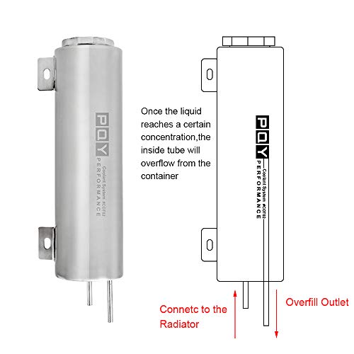 PQY Radiator Coolant Overflow Puke Tank Polished Stainless Steel 3"×10" by PQY - Image 3