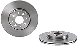 Brembo Ersatzteile, erfüllen oder übertreffen die Bestimmungen für Erstausrüster.