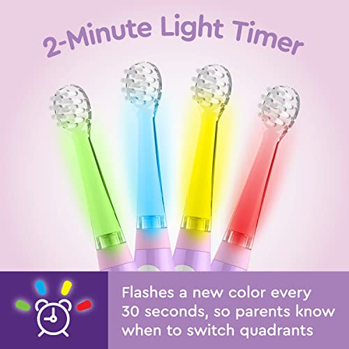 Brusheez Little Toddlers’ Sonic Toothbrush - Safe & Gentle Toothbrush for Ages 1-3 with Built-in, Light-Up 2-Minute Timer, Extra Brush Head, & Storage Base for First-Time Brushers (Lucky The Unicorn) - Thumbnail 3