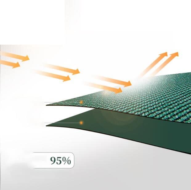 Malla de bloqueo solar resistente a rayos UV, toldo para el sol verde con ojales 1x10m 7