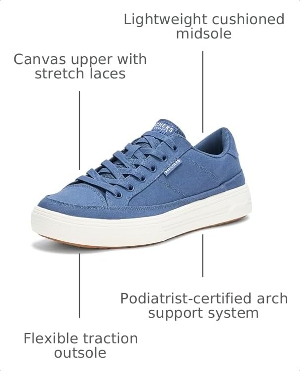 Image of Skechers Men's Arch Fit Arcade - Meet Ya There