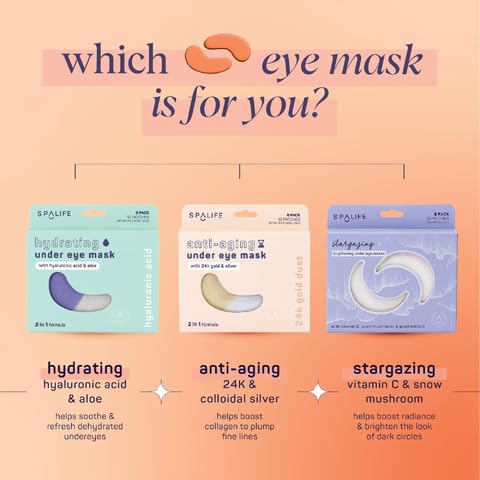 SpaLife Beauty Bright Eyed Undereye Masks | Hydrogel Eye Patches for Dark Circles, Puffiness, & Dullness with Vitamin E, Green Tea | 2-in-1 Skincare | 32 Pairs - Image 8