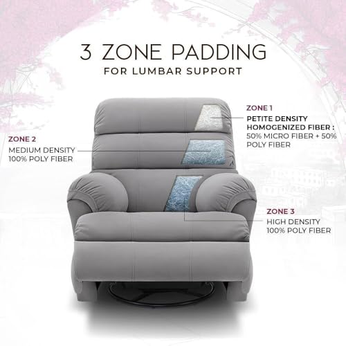 Image of Comfortable Single Seater Fabric Recliner Sofa Chair with Manual Push Back Mechanism & Extra Cushioning for Living Room, Color: GreyG