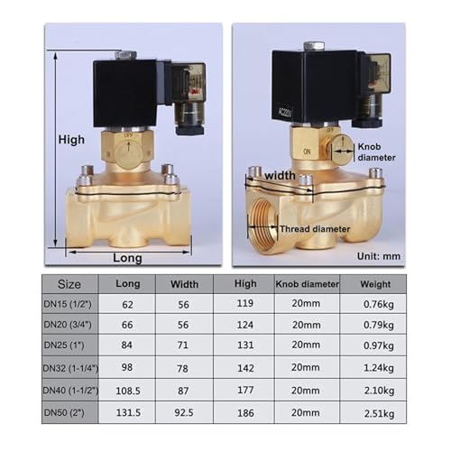 Électrovanne 24VDC DN32 manuelle pour l'arrosage automatique du jardin - 7