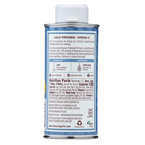 Aceites, Imagen adicional