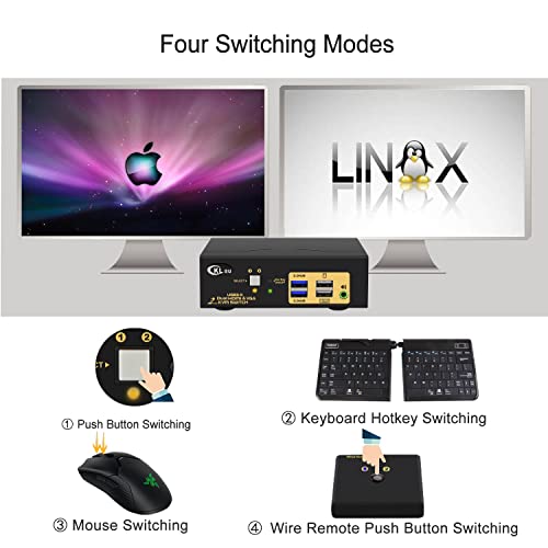 Cklau 4Kx2K@60Hz 4:4:4 2 Port Usb 3.0 Dual Monitor Kvm Switch Hdmi + Vga With Audio And Cables, Hdmi Vga Kvm Switch 2 Monitors 2 Computers Support Wireless Keyboard Mouse #TOP3