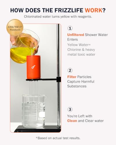 Frizzlife K45 Dual-Outlet Shower Filter, Keeps Existing Fixed and Handheld Shower Heads, Both Showerhead Get Filtered Water, KDF-55 and Calcium Sulfite, Reduces Chlorine, High Flow,Heads Not Included - image 7