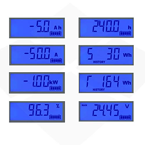 Victron Energy Bmv-702 Battery Monitor (Black) #TOP3