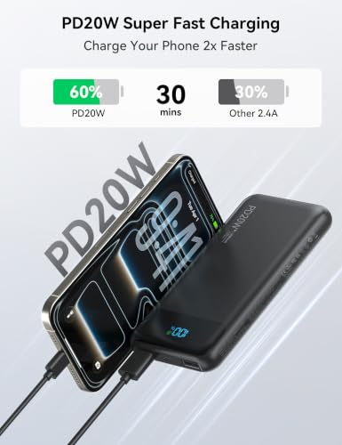 Nusyddy Portable Charger 10000mAh with 4 Built-in Cables & 6 Outputs Black - image 3