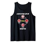 Photo Gallery a day in the life of type 1 diabetes awareness diabetic gift canotta Photo Gallery a day in the life of type 1 diabetes awareness diabetic gift canotta