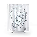 Orlando International Airport (ORL) VFR Class B Enhancement Graphics Aeronautical Chart Shower Curtains, 71" x 74"