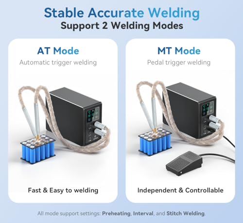 AWithZ 14.6KW Capacitor Spot Welder