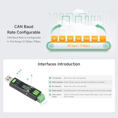 Adaptateur USB vers CAN bus LUCKFOX conversion rapide STM32 Model A - 5