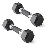 CAP Barbell Coated Dumbbell Weights with Padded Grip, Pair, 5 LBS
