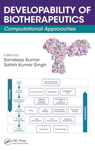Developability of Biotherapeutics: Computationa... 1482246139 Book Cover