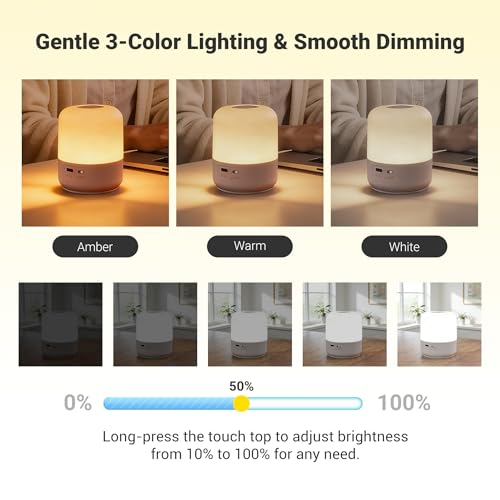 Image of ELEPHANTBOAT 3-Color Rechargeable Camping Light 1200mAh Dimmable Foldable