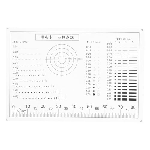 Hemobllo Righello Localizzatore in Pellicola Trasparente per Ispezione Macchie e Crepe, Calibro di Marcatura Multifunzionale per Analisi Difetti e Misurazioni Precise in Ambito Industriale