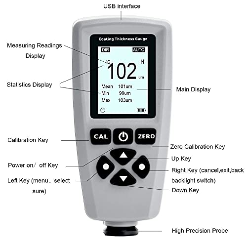 Medidor de espesor de recubrimiento con sonda F/NF, rango 0-2000 μm, precisión ±(2%+1 μm), con función de almacenamiento y transferencia USB miniatura 5