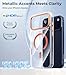 Maledan for iPhone 17 Pro Max Case Clear Orange - Aluminum Camera Frame Magnetic 17 Pro Max Case Fit for Mag Safe, Camera Control, Transparent Military Shockproof Phone Cover for iPhone 17 Pro Max