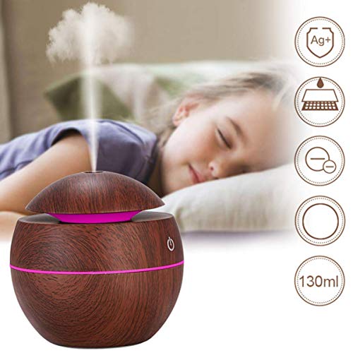 Product view 7