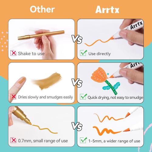 Image of Arrtx 36 Colors Acrylic Marker for Rock Painting, Extra Brush Tip Paint Markers, Art Supplies, Fabric Markers, Waterproof Paint DIY Crafts Making