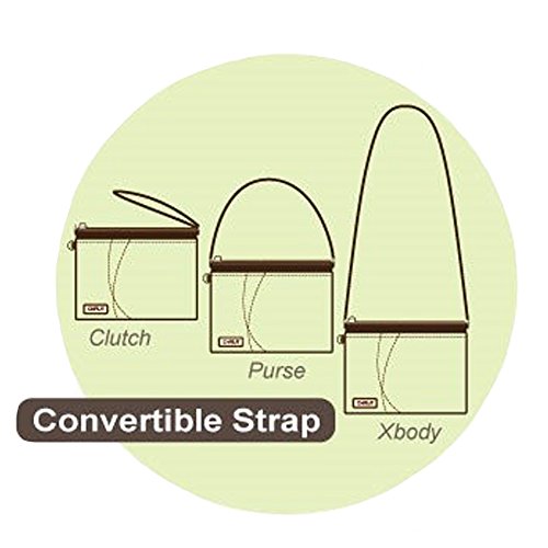 Chala Blue Sea Turtle Mini Crossbody Handbag #TOP7