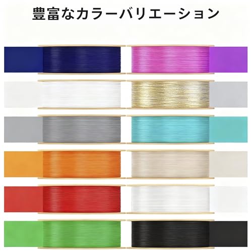 Image of Teal Silk PLA Filament 1.75mm + /-0.03mm Metallic 3D Printer 1kg