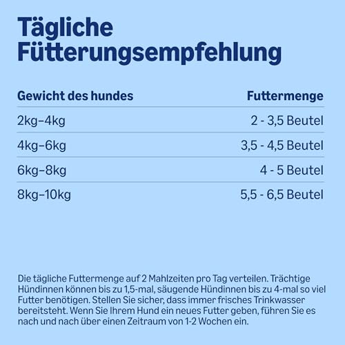 by Amazon Alleinfuttermittel für ausgewachsene Hunde, Fleischauswahl in Sauce, 1.2 kg (12 Packungen mit 100g)