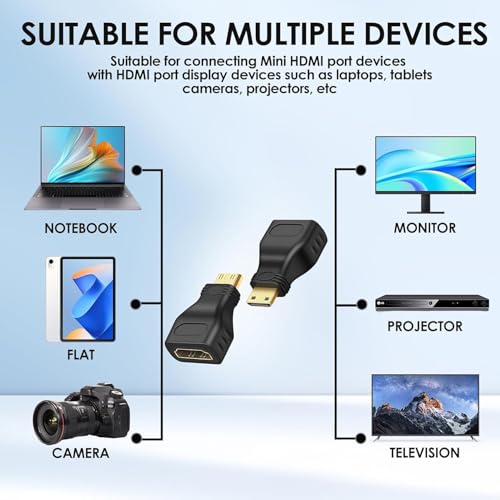 AYMBH Mini HDMI to HDMI Adapter, Gold-Plated Male to Female Converter for Raspberry Pi, DSLR, HDTVs, Camera, Camcorder, Tablet, 8K UHD, Video Card Compatibility Supports HDMI 1.0 & 2.0 & 2.1 Standards - Image 7