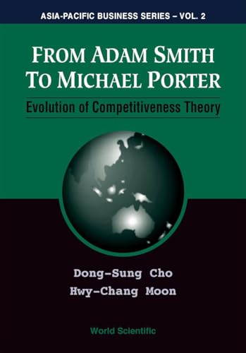 Evolution of competitiveness theory: from adam smith to michael porter