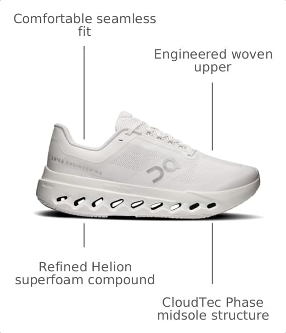 Image of On Womens Cloudsurfer Next