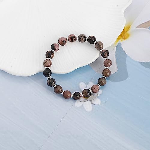 Fullrainbow Kangaroo bracelet for Women Kangaroo Gifts for Kangaroo Lover Stainless steel Kangaroo Pendant Bracelet Kangaroo Spirit Animal Gifts for Women4