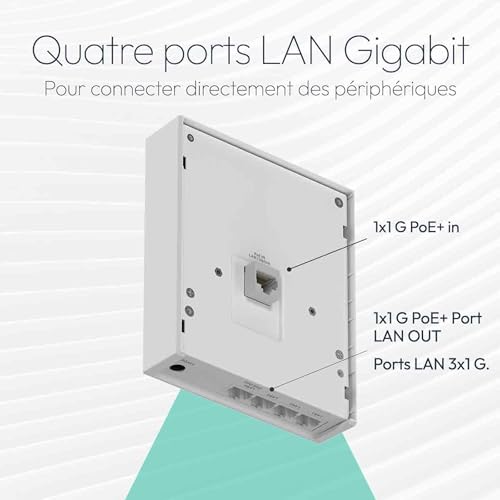 Netgear WAX610W WAX610W 100EUS - vue 7