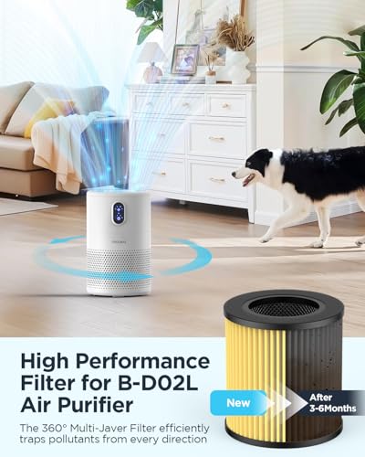 MOOKA Official Certified Pet Care Replacement HEPA Filter for B-D02L Air Purifier (1-PACK)
