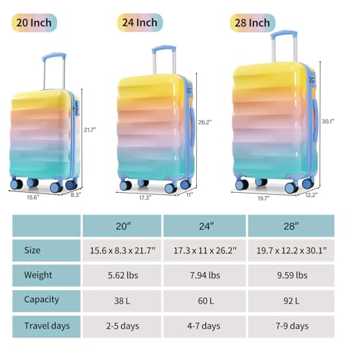 3-Piece Hardshell Suitcase Set with Spinner Wheels and TSA Lock – Lightweight PC+ABS Material, Vibrant Glossy Expandable Design, Travel Essentials for Daily Commutes and Long Trips (20"/24"/28")4